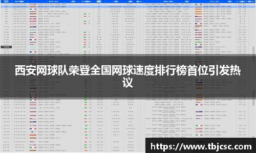 西安网球队荣登全国网球速度排行榜首位引发热议