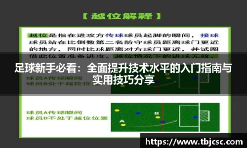 足球新手必看：全面提升技术水平的入门指南与实用技巧分享