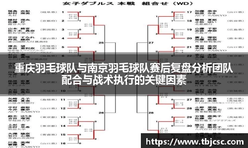 重庆羽毛球队与南京羽毛球队赛后复盘分析团队配合与战术执行的关键因素