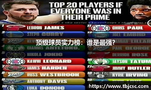 顶级球员实力榜：谁是最强？